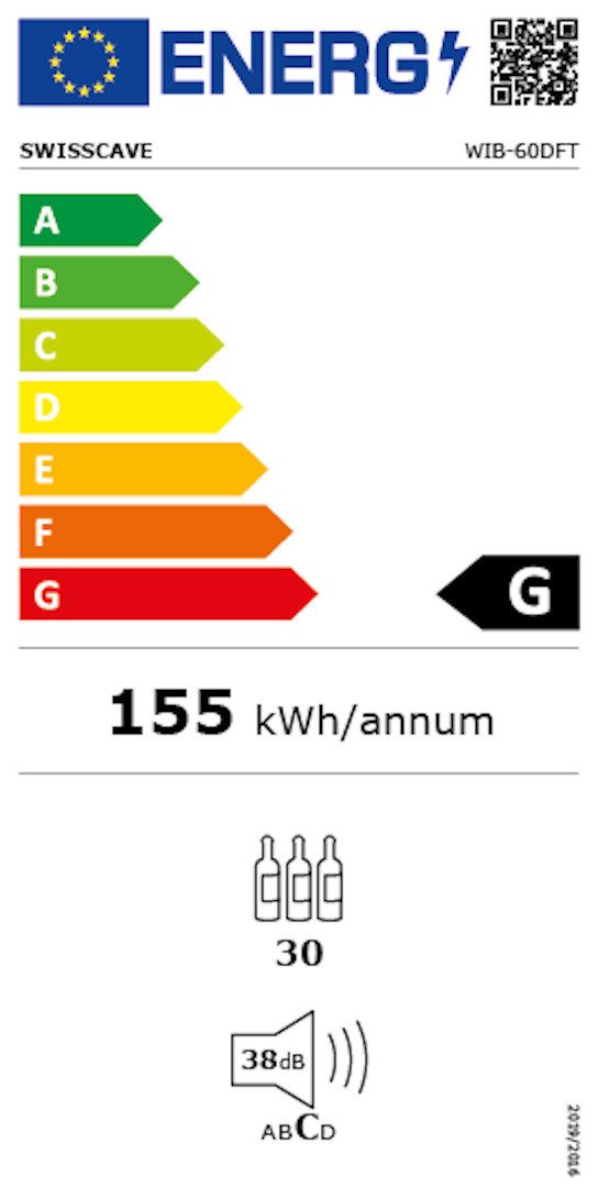 Energieeffizienzklasse: 