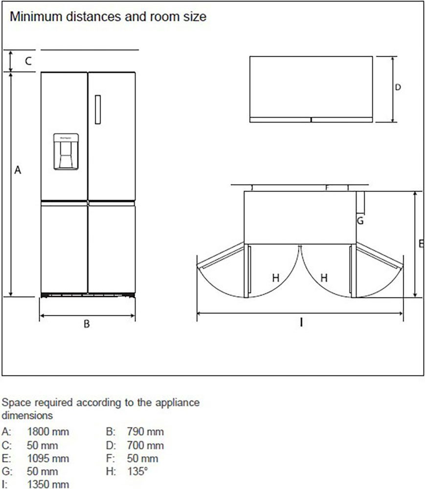 Hanseatic Multi Door HCDC18080CWDBI, 180 cm hoch, 79 cm breit, NoFrost, Wasserspender, Display