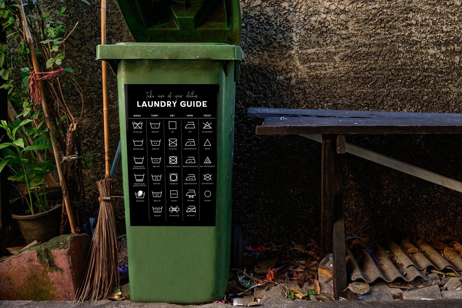 Sticker, (1 - Mülltonne, Textilien Wandsticker Abfalbehälter - St), Waschmaschine für Container, Pflegesymbole MuchoWow Waschanleitung Mülleimer-aufkleber,