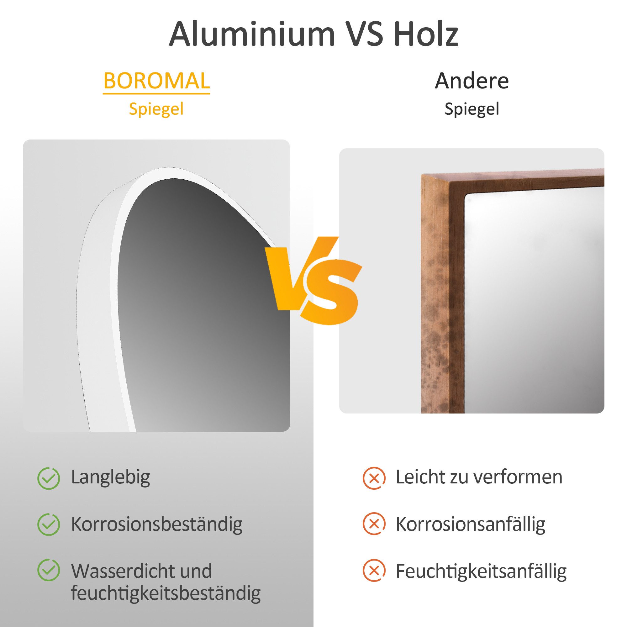 Boromal Ganzkörperspiegel Weiß Oval Wndspiegel Oval groß Aluminiumrahmen 150x50cm (Standspiegel, 5mm HD Spiegel, Sicherheitsfolie), hängend,Wand gelehnt