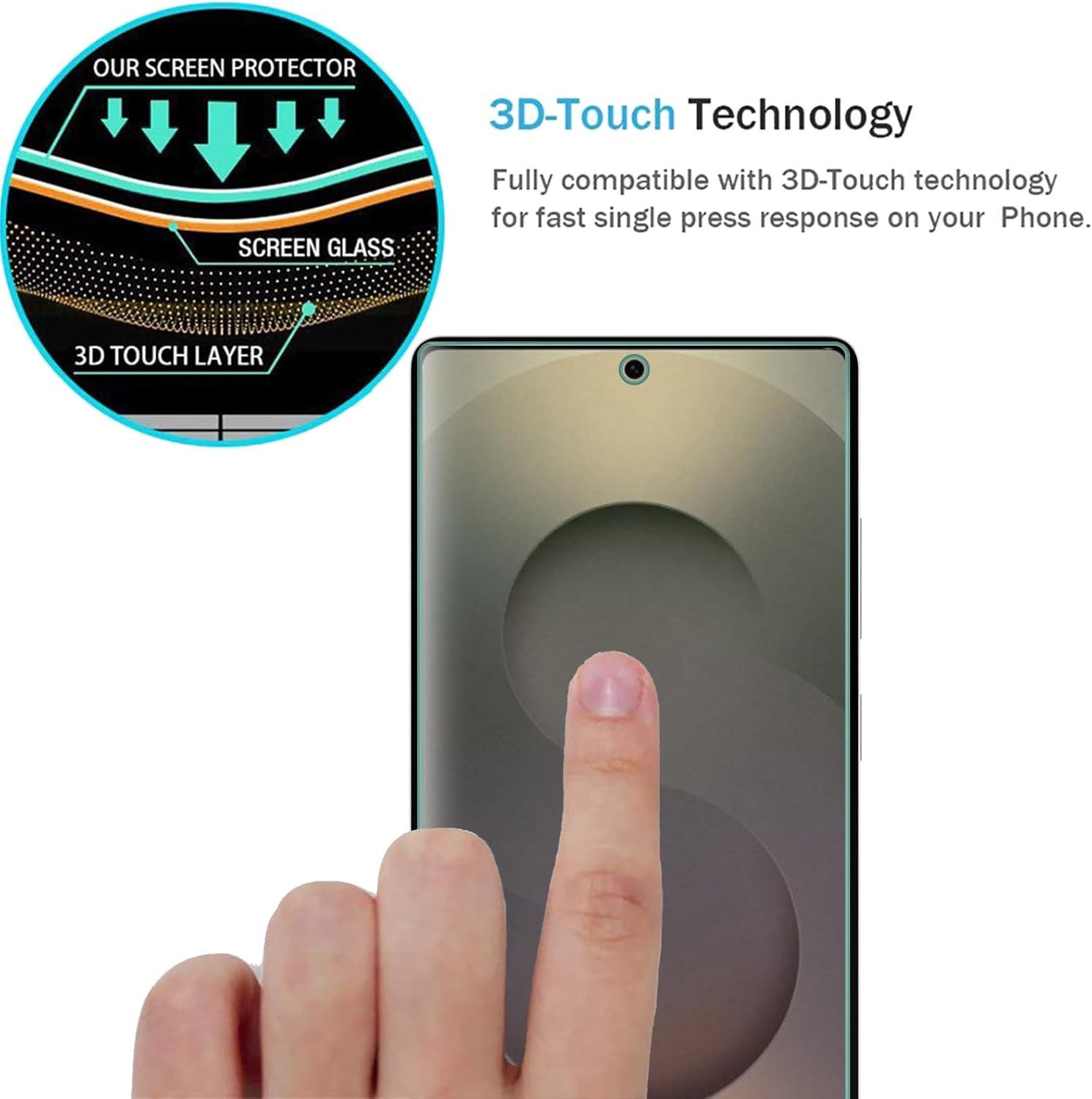 MSM Displayschutzglas 2X 6D Schutzglas für Samsung Galaxy S25 Ultra Panzerfolie EASY INSTALL