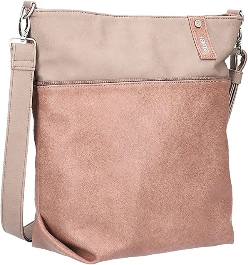 blush