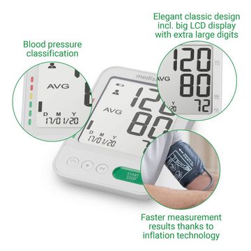 Medisana Oberarm-Blutdruckmessgerät BU 586