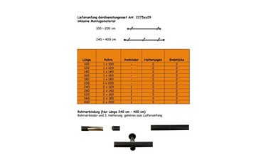 Gardinenstange 20 mm Schwarz Endstück Kappe Wand- oder Deckenmontage, iso-design, Ø 20 mm, 1-läufig, Fixmaß, Metall