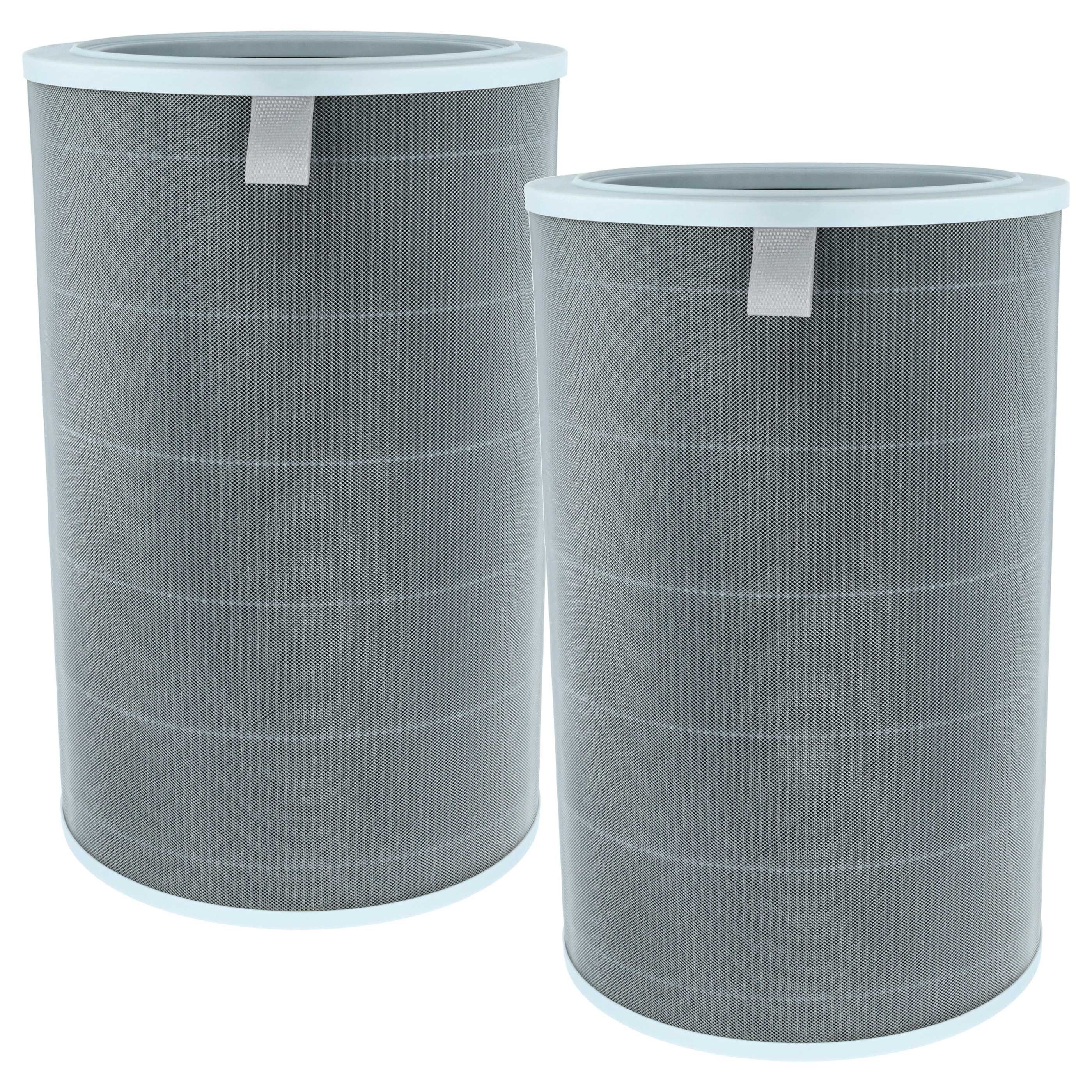 vhbw HEPA-Filter Ersatz für Xiaomi M17-FLP-GL für Luftreiniger, Zubehör für Xiaomi Xiaomi M17-FLP-GL