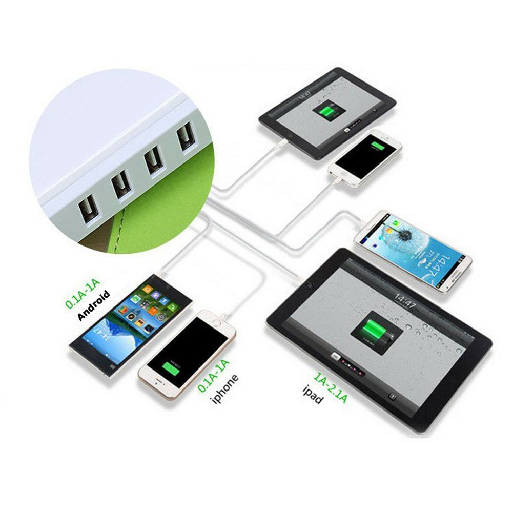 Bolwins I21C 5 Fach 4A 5V USB Port Netzteil Adapter Ladegerät Handy Pad Tablet USB-Ladegerät (2100 mA, Einzelset, 1-tlg., USB Ladegerät, 5 USB-Anschlüsse, gleichzeitiges Laden mehrerer Geräte)