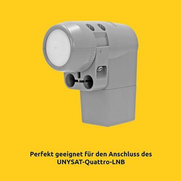 TechniSat SAT-Multischalter TechniSwitch 5/8 G2 DC-NT (Grundeinheit mit Netzteil), Durch Kombination mit einer Kaskadeeinheit erweiterbar auf bis 24 TN