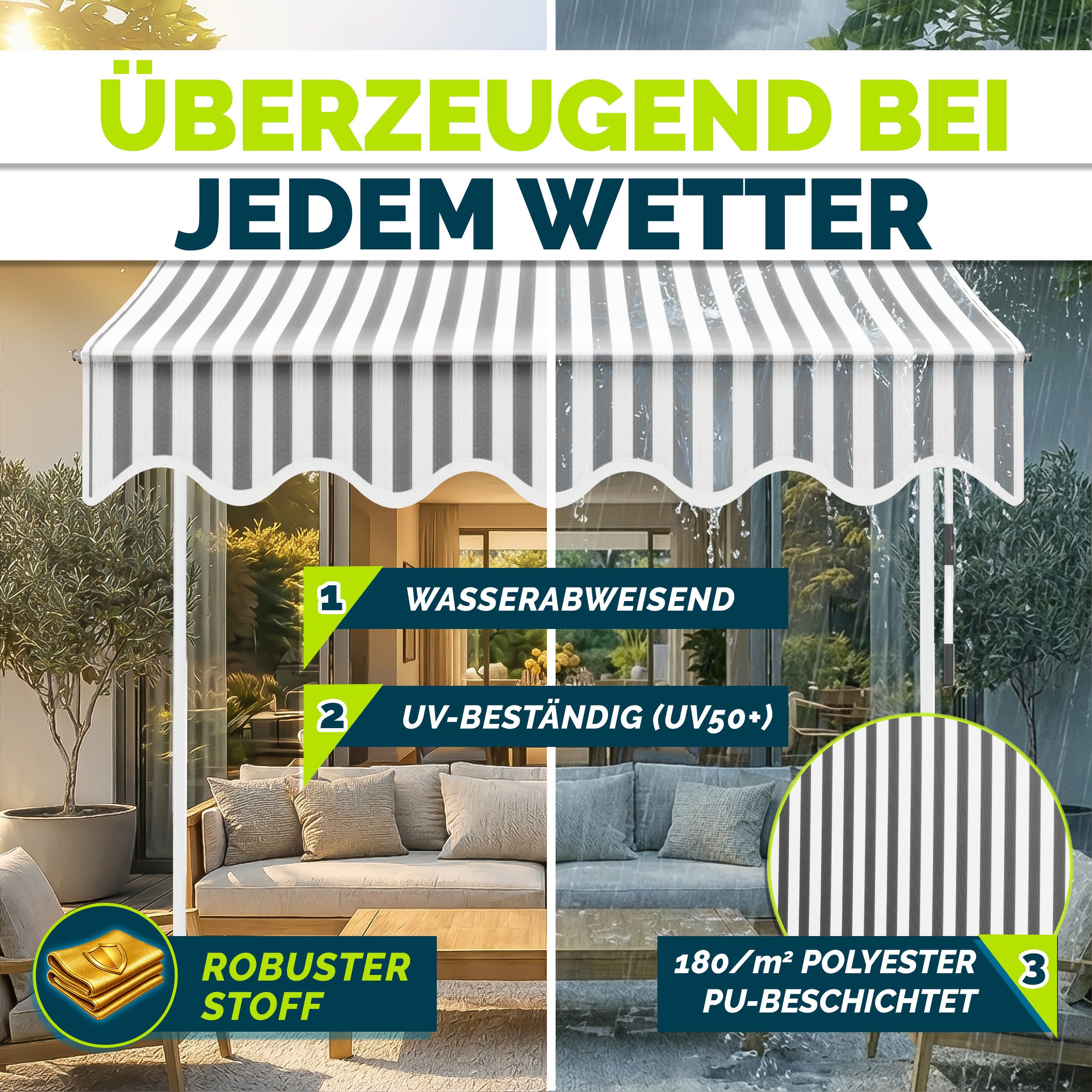 tillvex Klemmmarkise tillvex Balkonmarkise Markise Klemmmarkise Sonnenmarkise Handkurbel – Bild 4 von 5