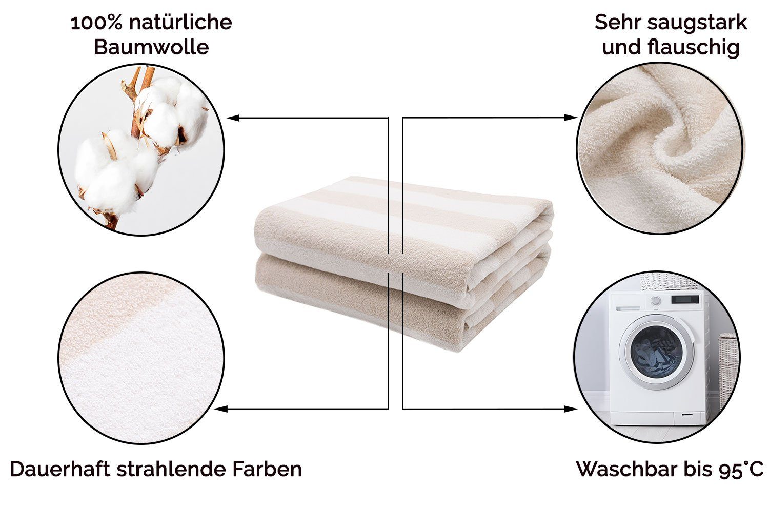 Walkfrottier Baumwolle, 75 cm, vom x 100% Duschtücher, (2-St), ZOLLNER 140 Hotelwäschespezialisten
