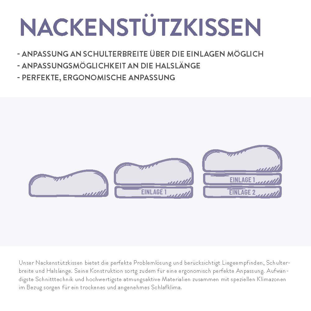 Deutschland, Hergestellt in Nackenstützkissen Füllung: S800, allergikerfreundlich Visco, Schlafstil,