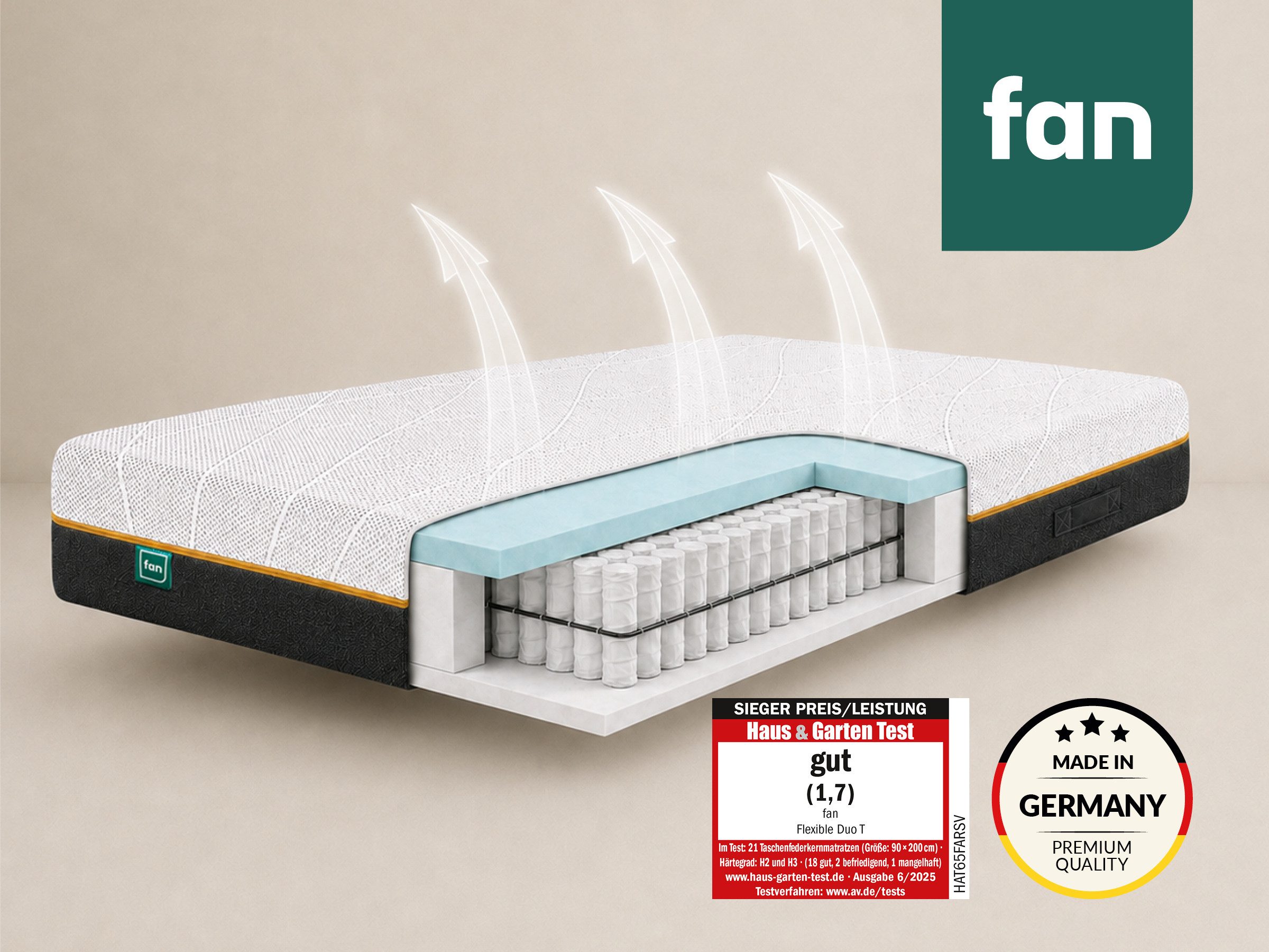 Taschenfederkernmatratze fan Flexible Duo T, Matratze 90x200 cm, 140x200 cm & mehr, in H2/H3, fan, 22 cm hoch, Wendematratze mit Pure Fresh-Bezug, 1034 Federn (bei 100x 200 cm)