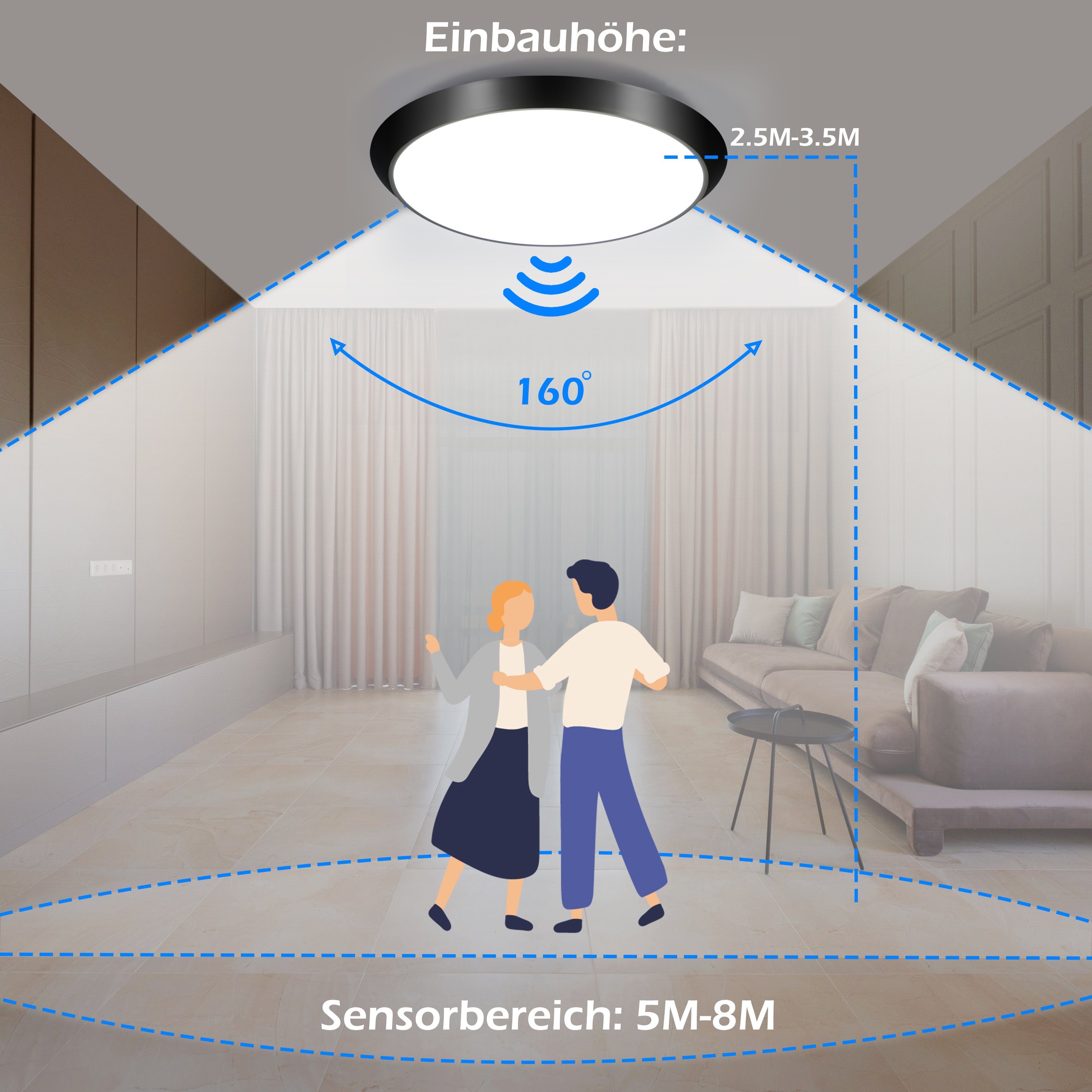 Bewegungsmelder ZMH LED Neutralweiß, Deckenlampe Flurlampe I Deckenleuchte 15W mit Wasserfest, Bewegunsmelder IP44 4000K, Innen Schwarz