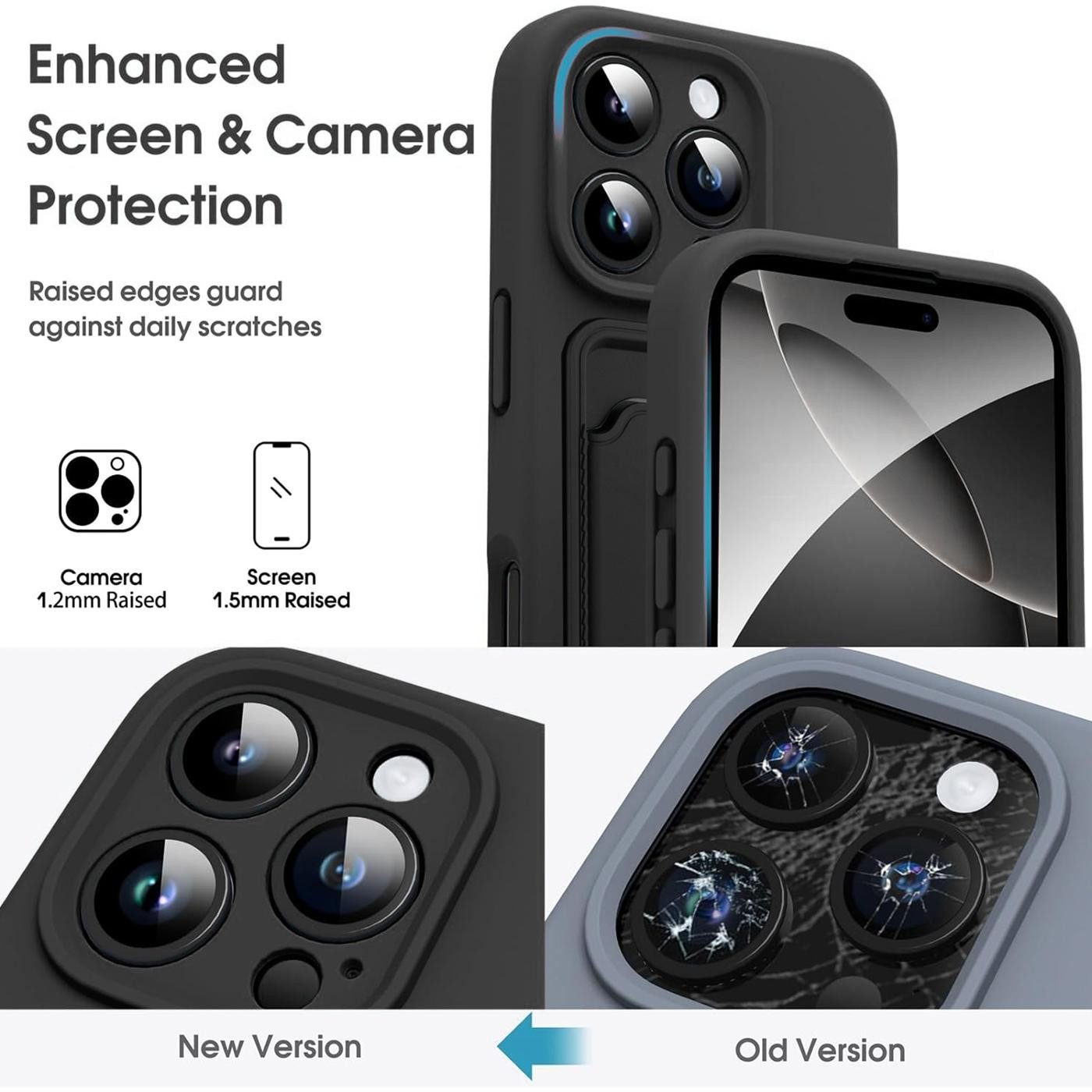 CoolGadget Handyhülle Card Case Handy Tasche für Apple iPhone 17 Pro Max 6,9 Zoll, Silikon Schutzhülle mit Kartenfach für iPhone 17 Pro Max Hülle – Bild 5 von 5