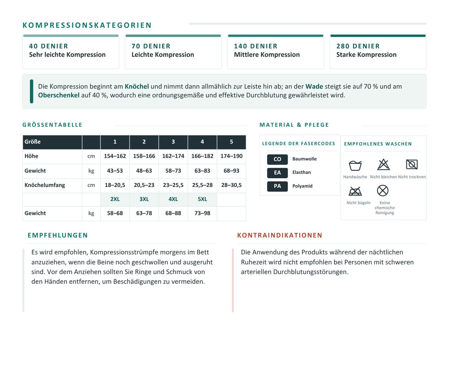 YESET Halterlose Feinstrümpfe Stay-Up halterlose Stützstrümpfe Kompression 140DEN 18-22mmHg 870