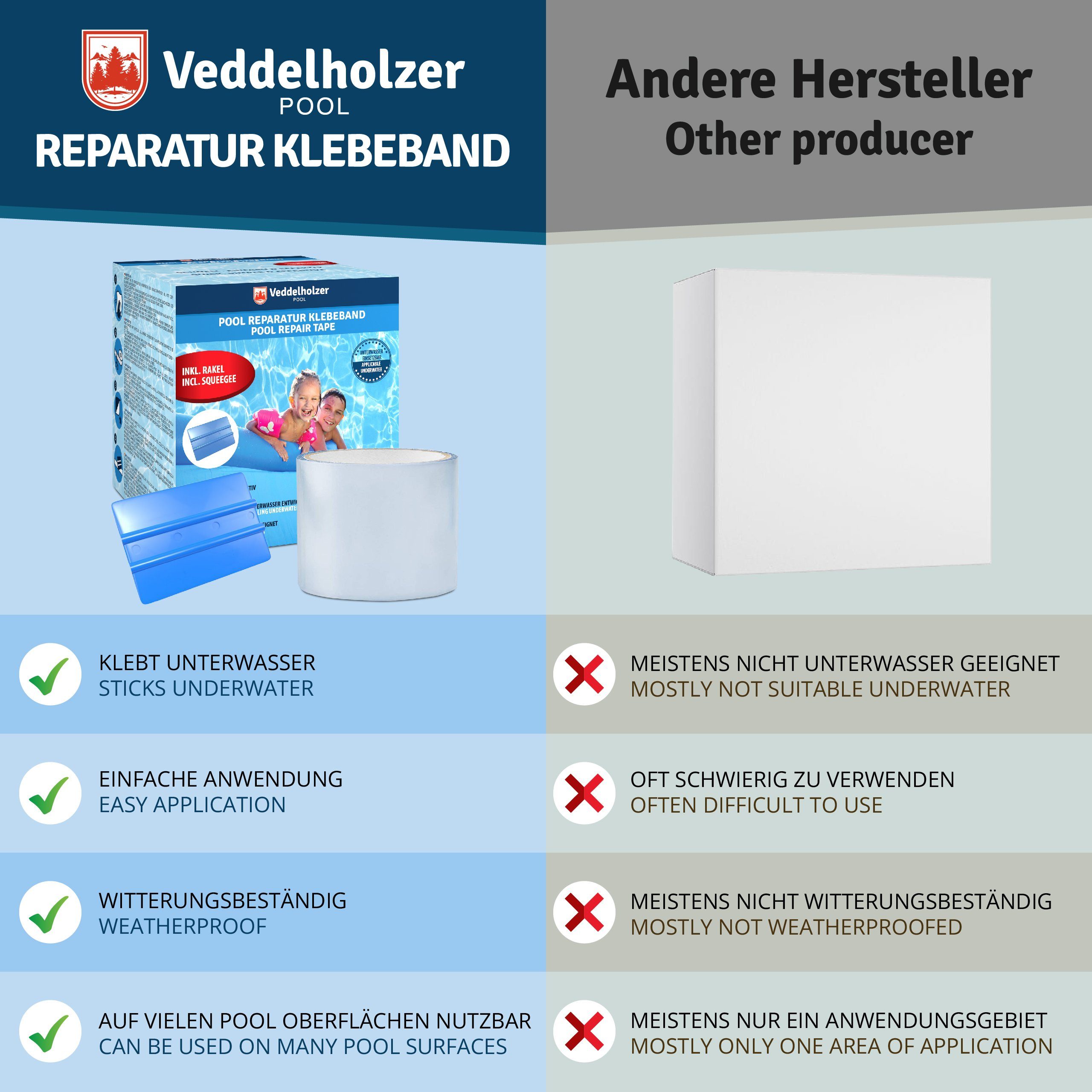Veddelholzer Klebeband Reparaturset wasserdichtes Unterwasser Klebeband Pool zum Abdichten (Unterwasser einsetzbar, Transparentes Abdichtband, Flex Tape, Flickz – Bild 5 von 5