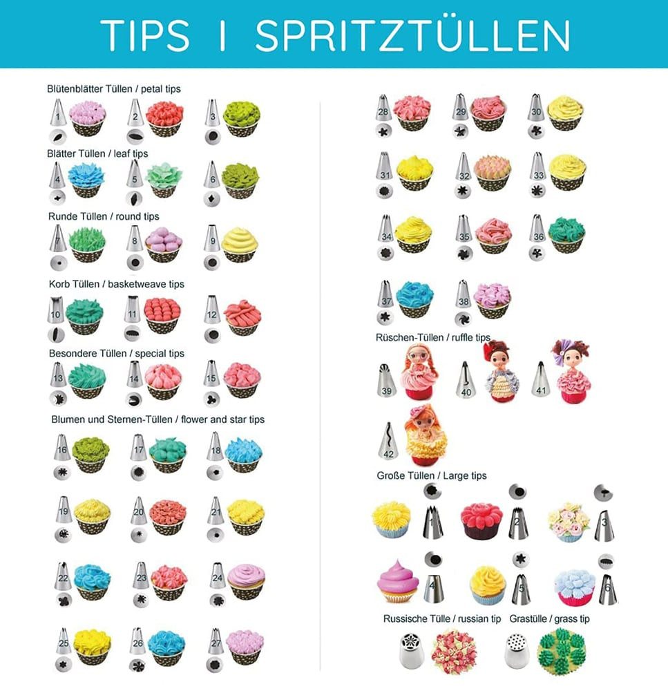 Wenburg Spritzbeutel Spritzbeutel-Set 10-tlg. Backdekor rostfreies Edelstahl (75-tlg) Torten Kuchen Muffins Cupcakes Kupplungen Spritztüllen Sahne Creme