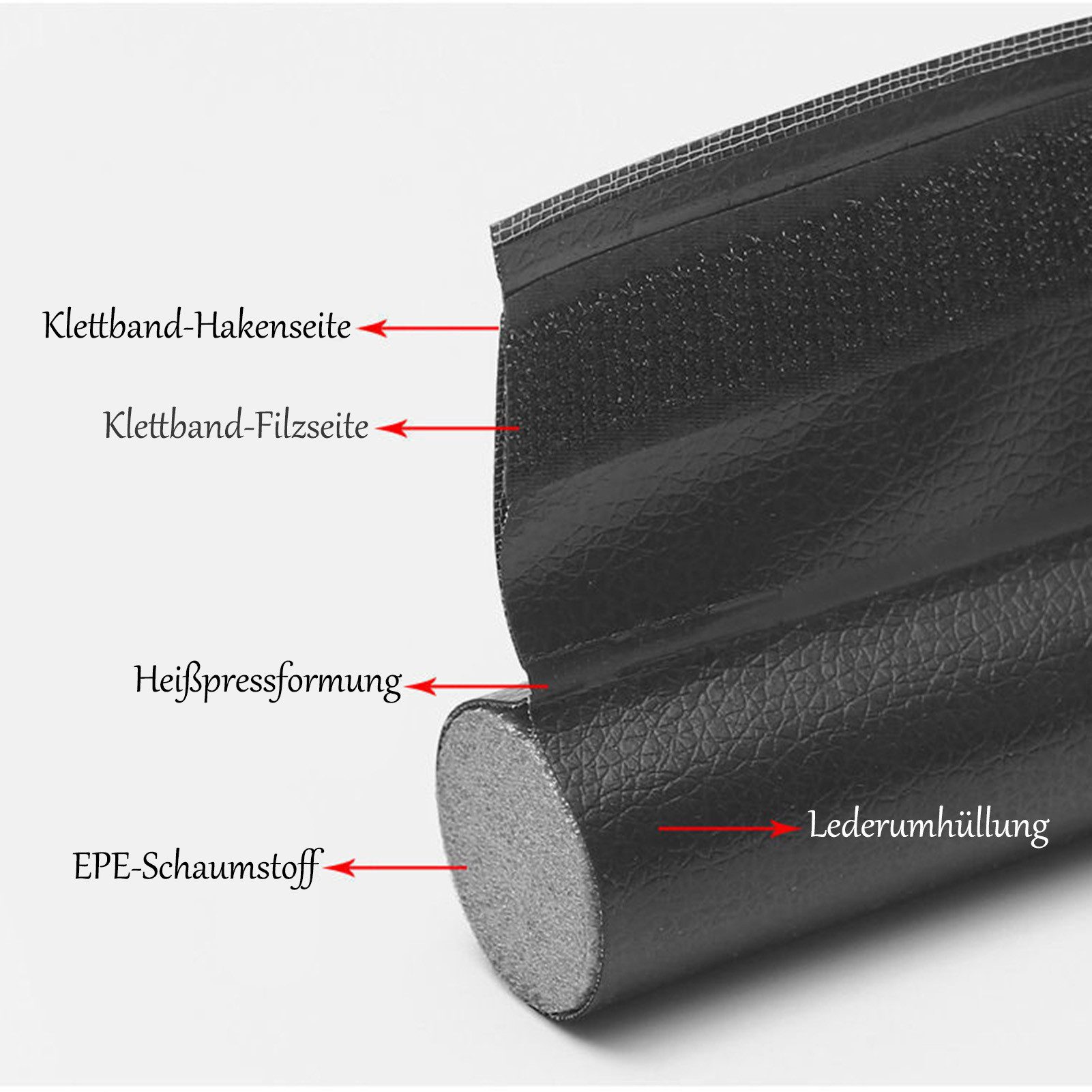 Jumpeak Zugluftstopper Zugluftstopper für Türen/fenster,Türstopper,türdichtung zugluftstopper, Zugluftstopper für Türen, 95cm,Klettbandhalterung,Selbstklebend,Kälte & Lärmschutz,Zuschneidbar