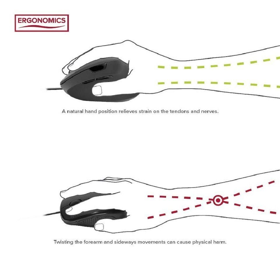 Speedlink PIAVO vertikale, kabellose, ergonomische Maus (Wireless, USB, 2400 dpi, optischer Maussensor, einstellbare dpi Auflösung)