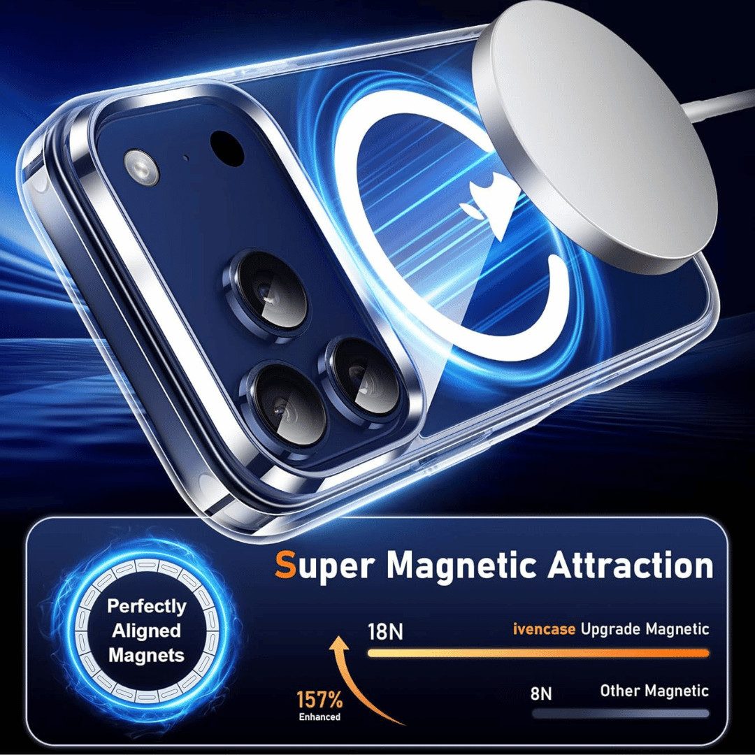 SmartUP Smartphone-Hülle MagSafe für iPhone 17 Pro Max 2X Schutzglas 2X Kameraschutz Panzerglas 6,9 Zoll, Rundumschutz – Bild 4 von 5