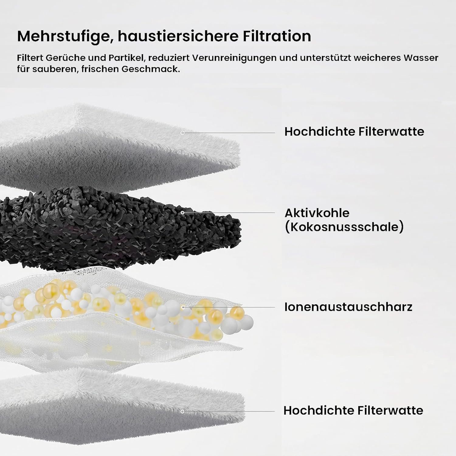 AstroPet Trinkbrunnen Kabelloser Katzenbrunnen mit 5200 mAh Aku, Edelstahl Trinkschale