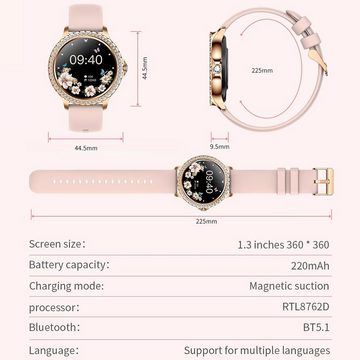 Techtrix Smartwatch (1,32 Zoll, Android, iOS), mit Telefonfunktion,20 Sport Pulsuhr Schlafmonitor Menstruationszyklus