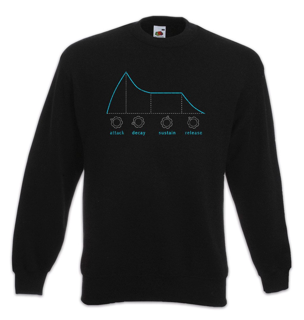 Sweatshirt Synthesizer ADSR I Sweatshirt Electro Techno Acid LFO Musik Music DJ