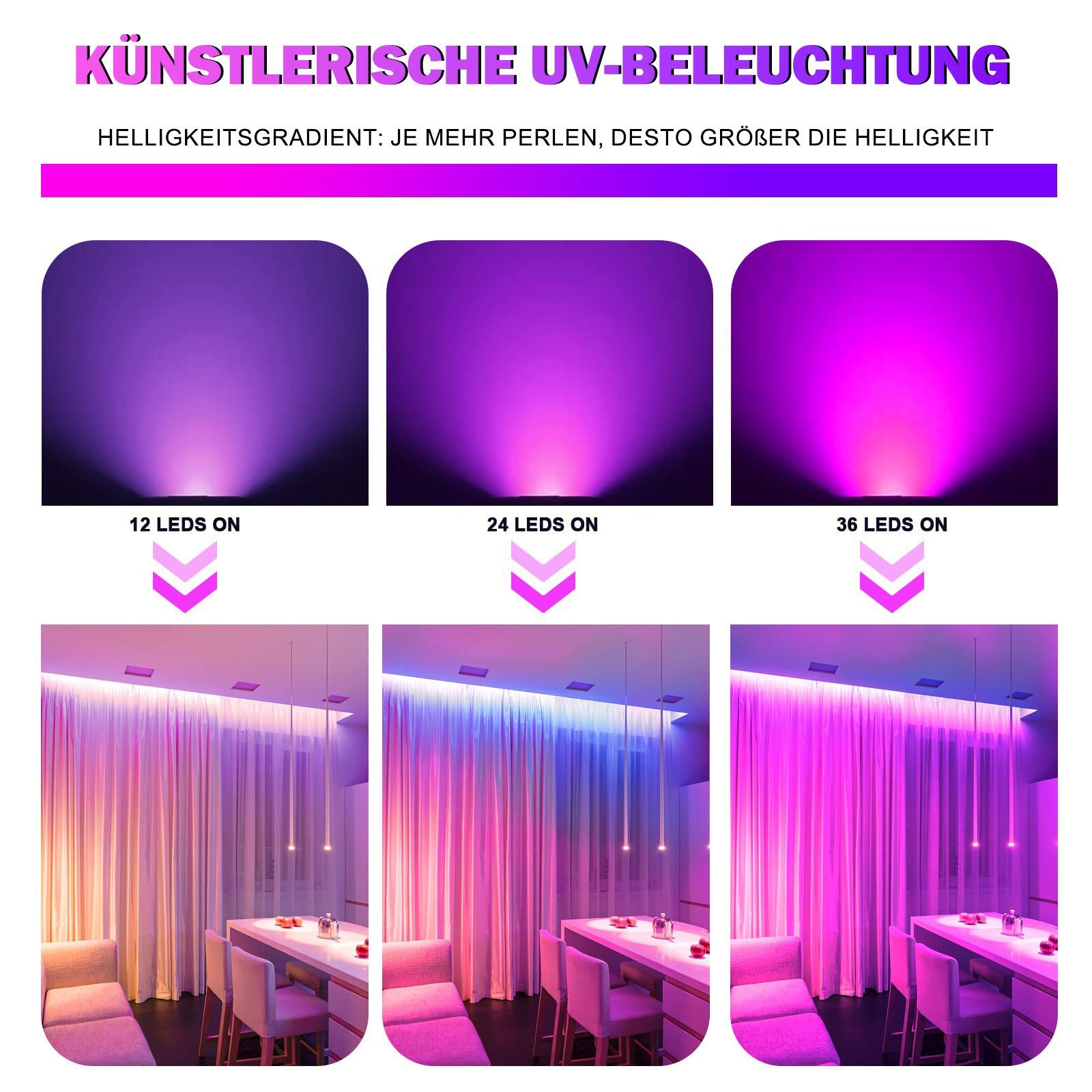 Sunicol LED Discolicht UV Schwarzlicht, 36LED, DMX512, Strahler für Weihnac günstig online kaufen