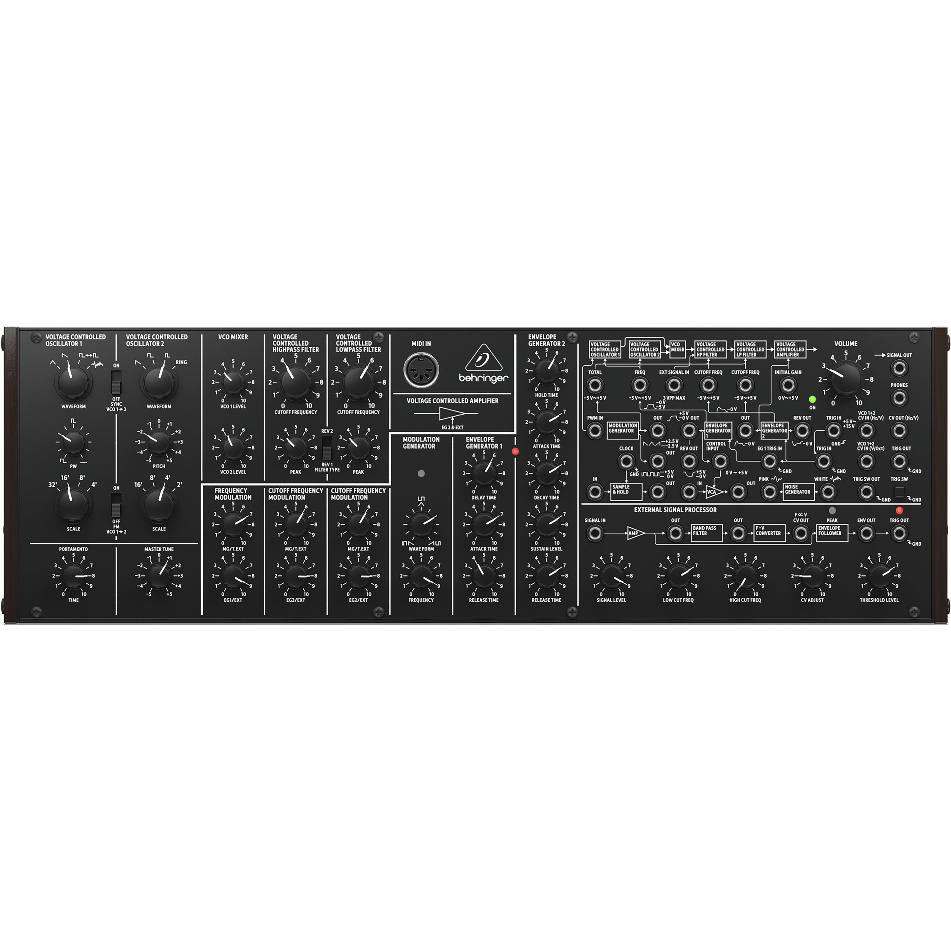 Synthesizer