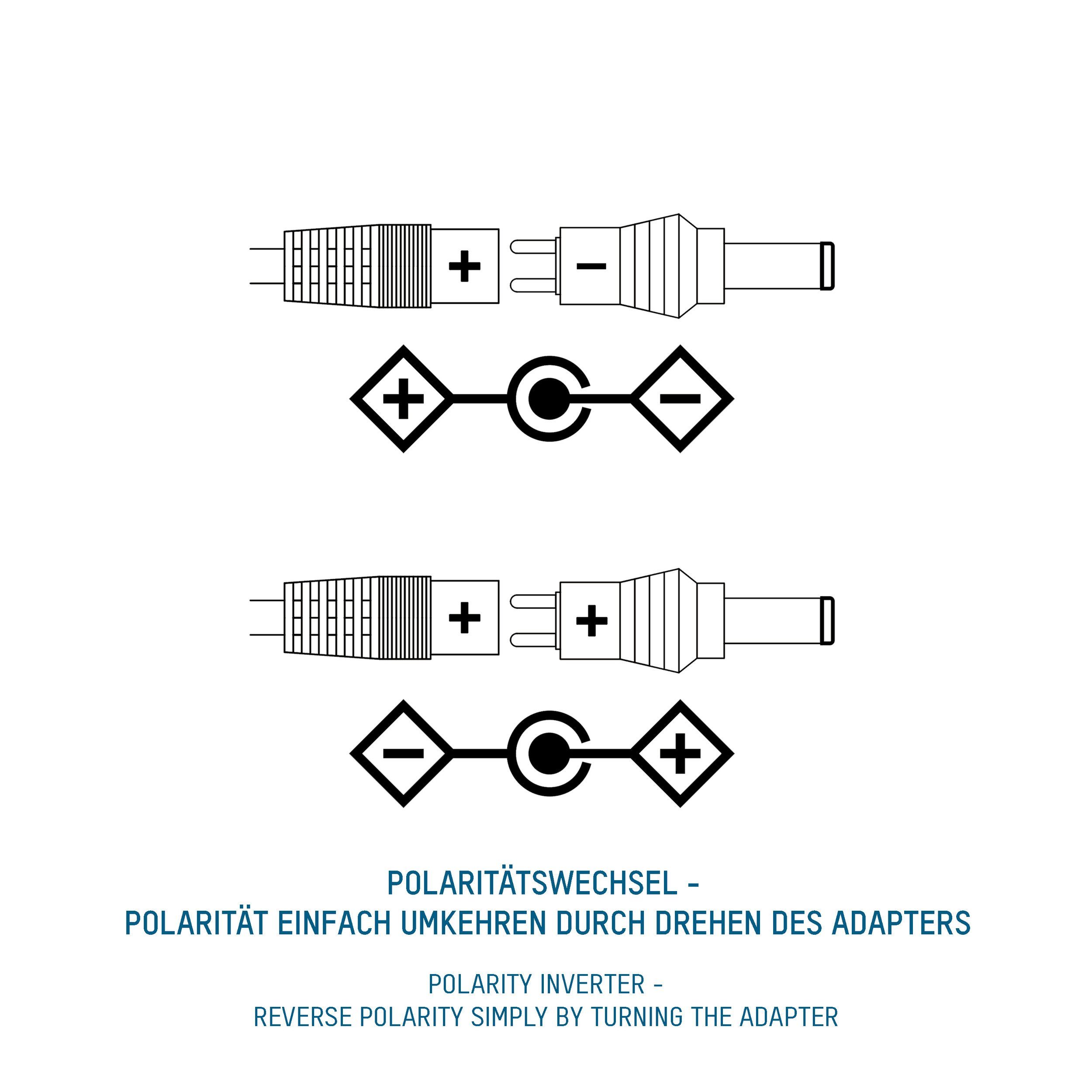 ANSMANN AG 12V Netzteil APS 2250H Netzstecker max. 2250mA (7 Adapter) Netzteil