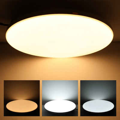WILGOON Deckenleuchte LED Deckenlampe mit Fernbedienung, Wandleuchte Ultra Dünn, IP44, Wohnzimmer-Lampe, Badezimmer und Balkon Geeignet