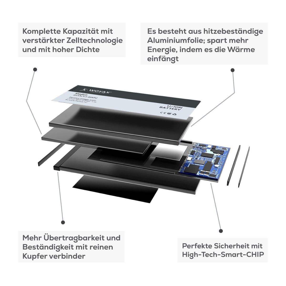 Woyax Wunderbatterie Akku für Handy-Akku HB3447A9EBW / mAh P8 V) Huawei (3.8 2600