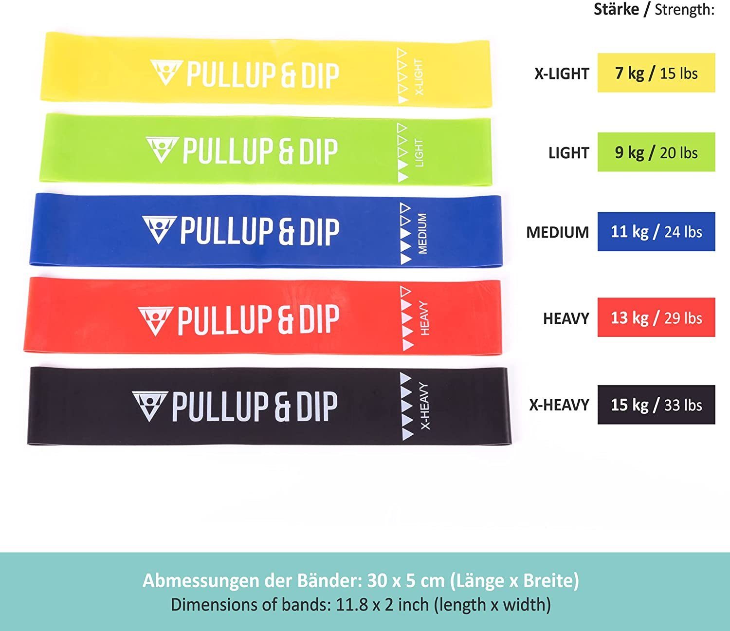 Pullup Dip Trainingsbänder Set Fitnessbänder Naturlatex Bänder, hautfreundliches & Tragetasche, Loop 5er +