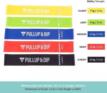 Pullup & Dip Trainingsbänder Loop Bänder, Fitnessbänder 5er Set + Tragetasche, hautfreundliches Naturlatex