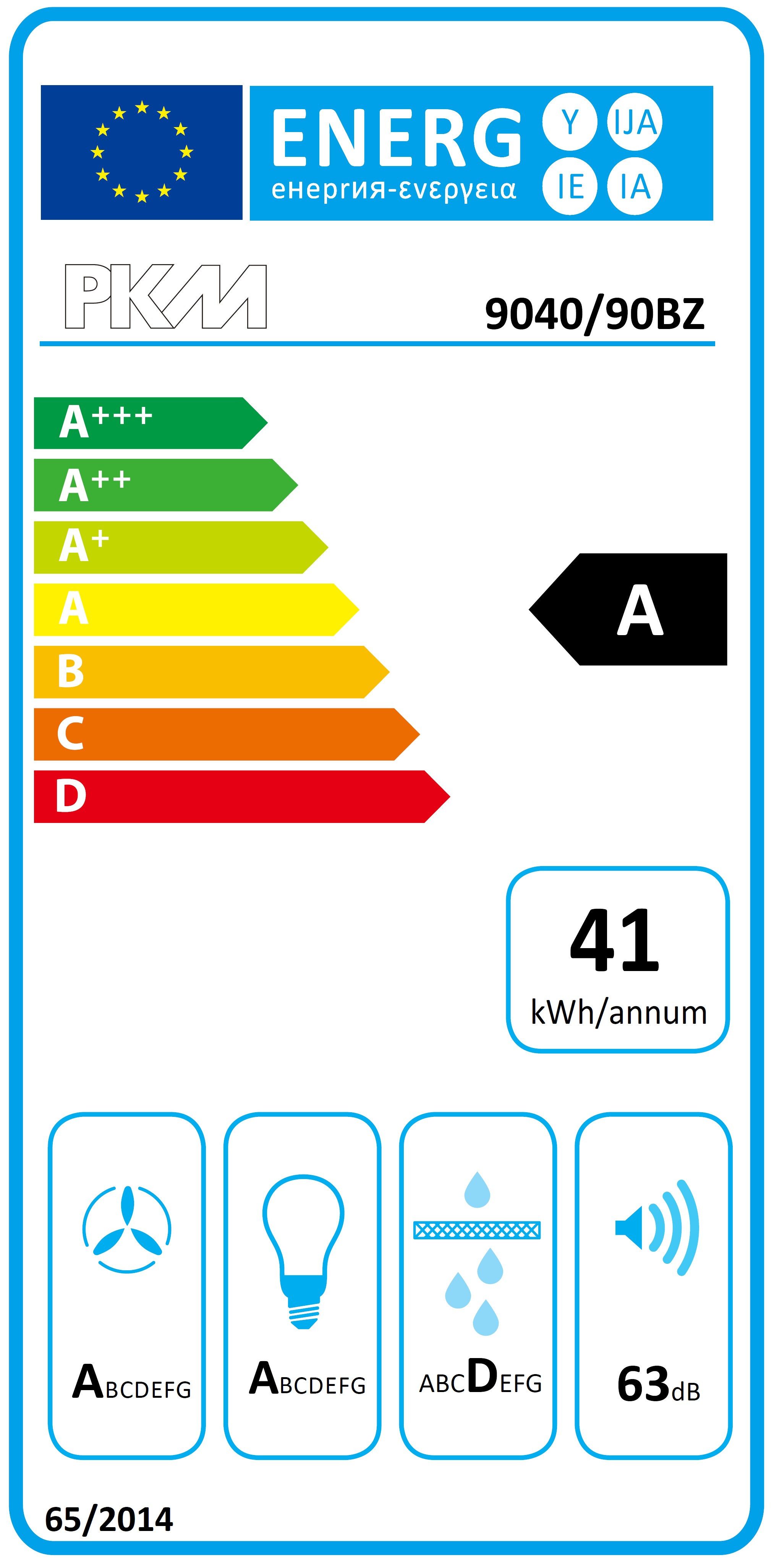 Energieeffizienzklasse: 