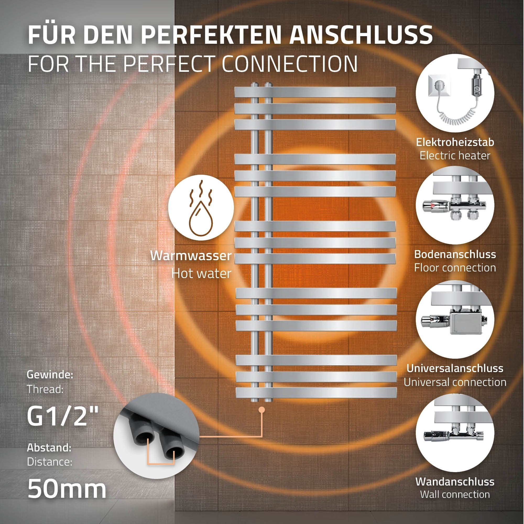 ECD Germany Elektrischer mit 1200W, Elektrisch Chrom 600x1200mm Badheizkörper Heizstab