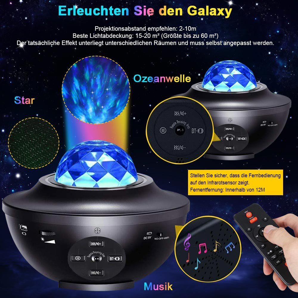 Galaxie-Projektor, Projektionslampe Fernbedienung, WIFI LED Sprachsteuerung, Smart Bluetooth-Lautsprecher, USB-Stecker, Sunicol