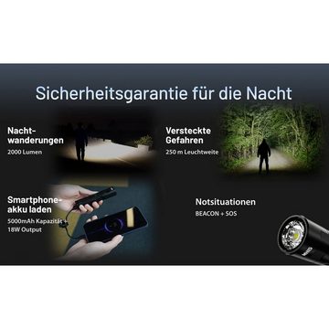 Nitecore LED Taschenlampe MH15 LED Taschenlampe 2000 Lumen mit Powerbank-Funktion