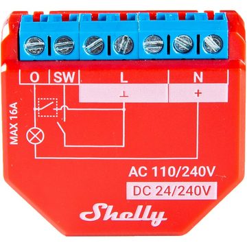 Shelly 1PM Plus Smart-Home-Zubehör