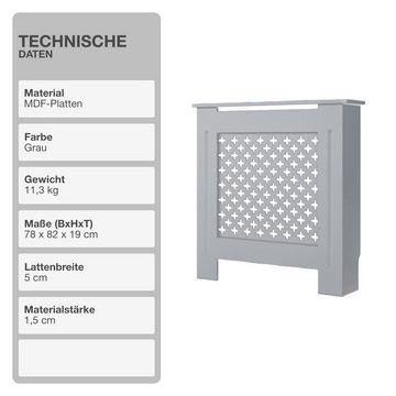 STADO Heizungsverkleidung Heizungsverkleidung Heizkörper Waben 78x82x19cm MDF Holz Cover Grau