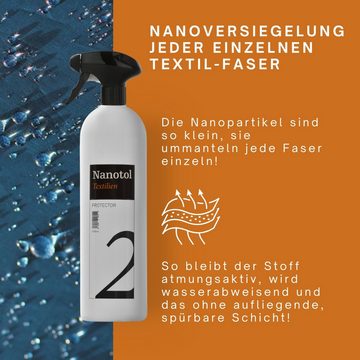 Nanotol Textilien Protector Imprägnierspray (Fleckenschutz für Schuhe, Decken, Kleidung etc. - ein Produkt für ALLE Textilien), lösungsmittelfrei, geruchslos, 100% durchsichtig
