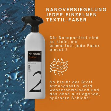 Nanotol Textilien Protector Imprägnierspray (Nanoversiegelung für Schuhe, Kleidung, Polstermöbel, Markisen, Teppiche etc. - ein Produkt für ALLE Textilien, 20m² pro L), lösungsmittelfrei, geruchslos, 100% durchsichtig