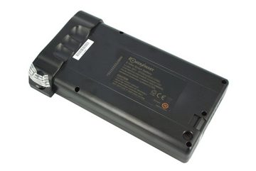 PowerSmart LEB36HS94B.906 E-Bike Akku für Saxonette Kobold Li-ion 10500 mAh (36 V)