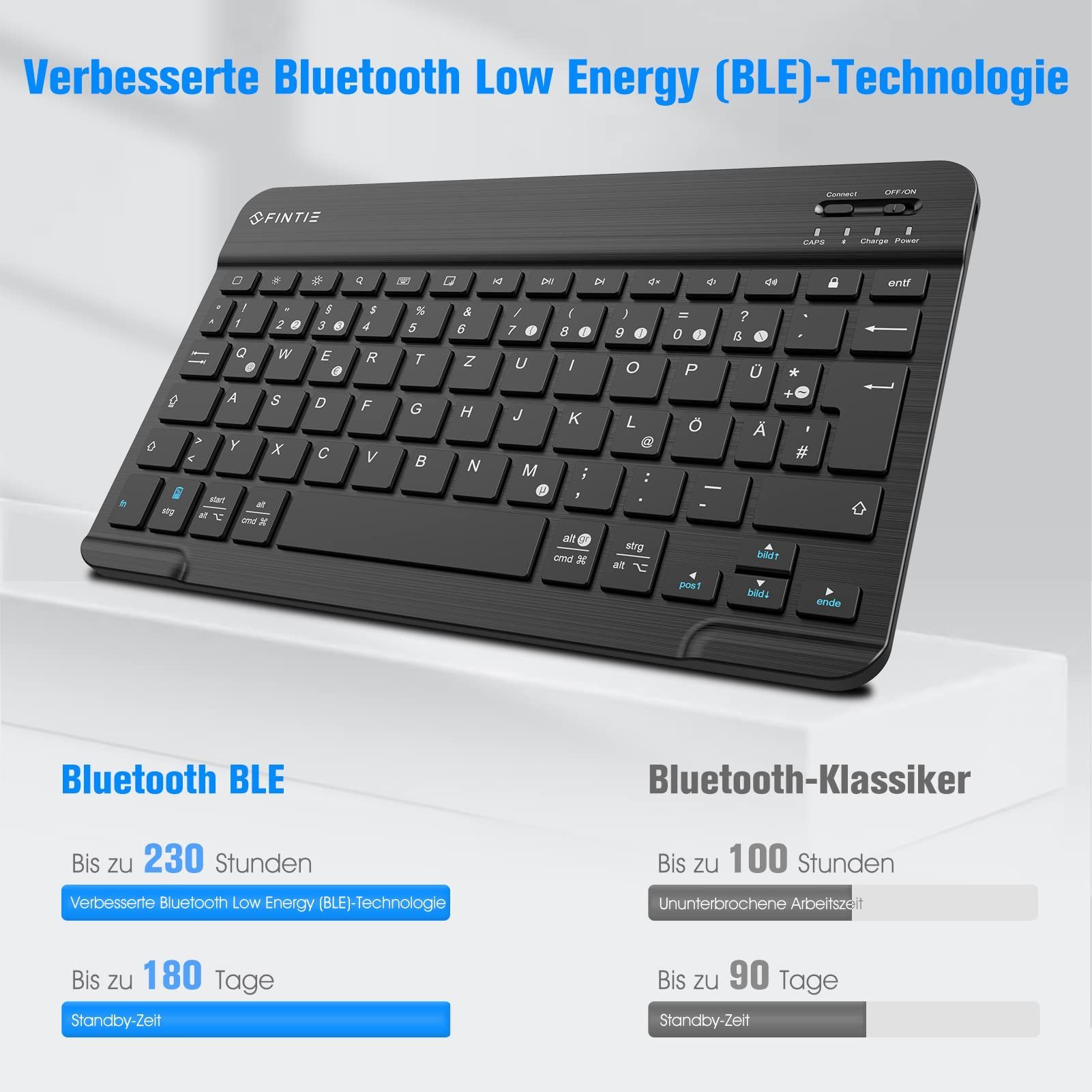 Fintie Tablet-Hülle mit Tastatur für Lenovo Idea Tab 11 Zoll 2025 (TB-336ZU/ TB-336FU)