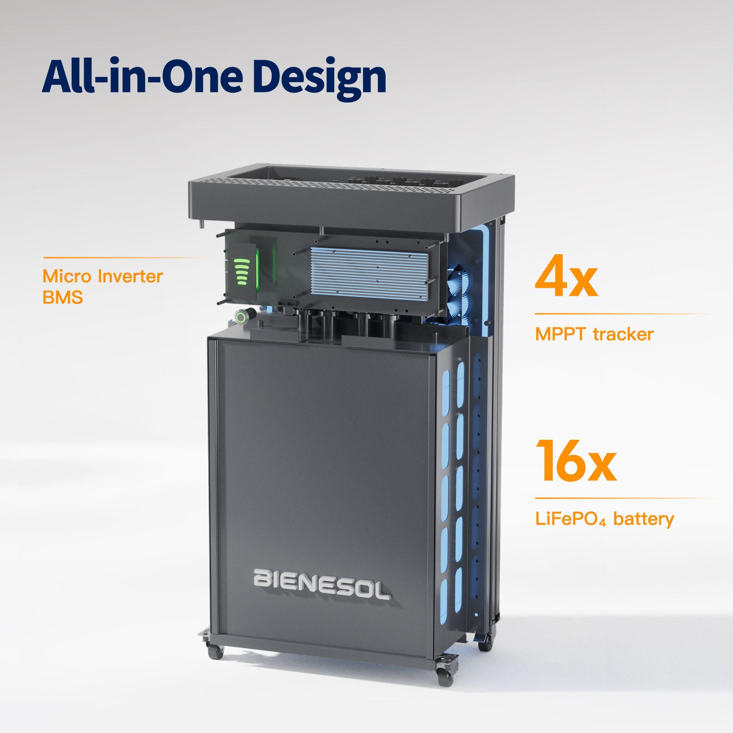 Bienesol Balkonkraftwerk CUBE 5200 All-in-One AC-DC Speicher mit 5,12 kWh 2500 Watt, (1-St) – Bild 4 von 5
