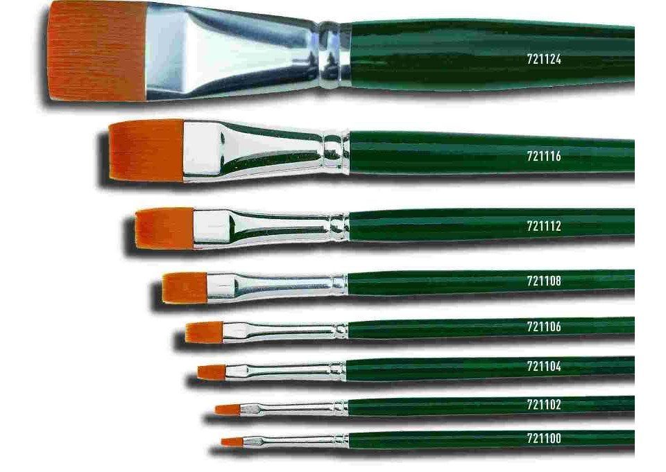 Flachpinsel Kreul Pinsel Basic feines Nylon flach Gr. 8