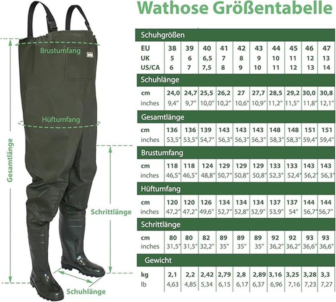 Fortmen Wathose mit Stiefel Herren 38-47 - Anglerhose zum Arbeiten, Angeln & Outdoor (mit verstellbarem Schultergurt) Wasserdicht