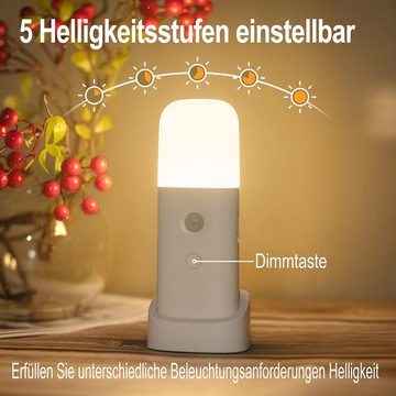 yozhiqu Nachtlicht Innenraum-Mensch-Sensor-Nachtlicht – 2000mAh batteriebetriebenes Licht, wiederaufladbar, kabellos, dimmbares LED-Nachtlicht für Kinderzimmer