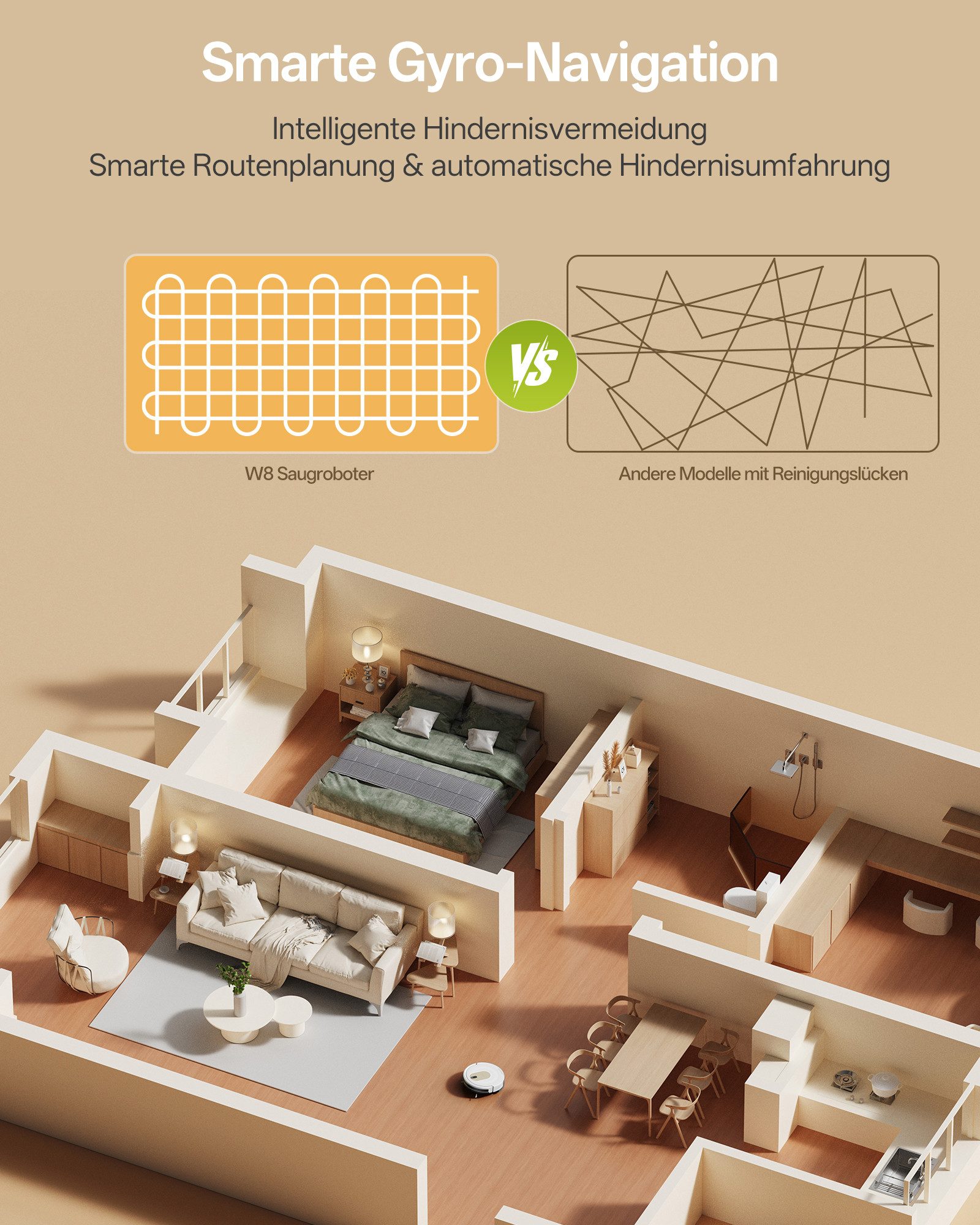 Vactidy Nass-Trocken-Saugroboter Vactidy W8, 30 W, beutellos, 5000Pa/150 min/mit Wischfunktion