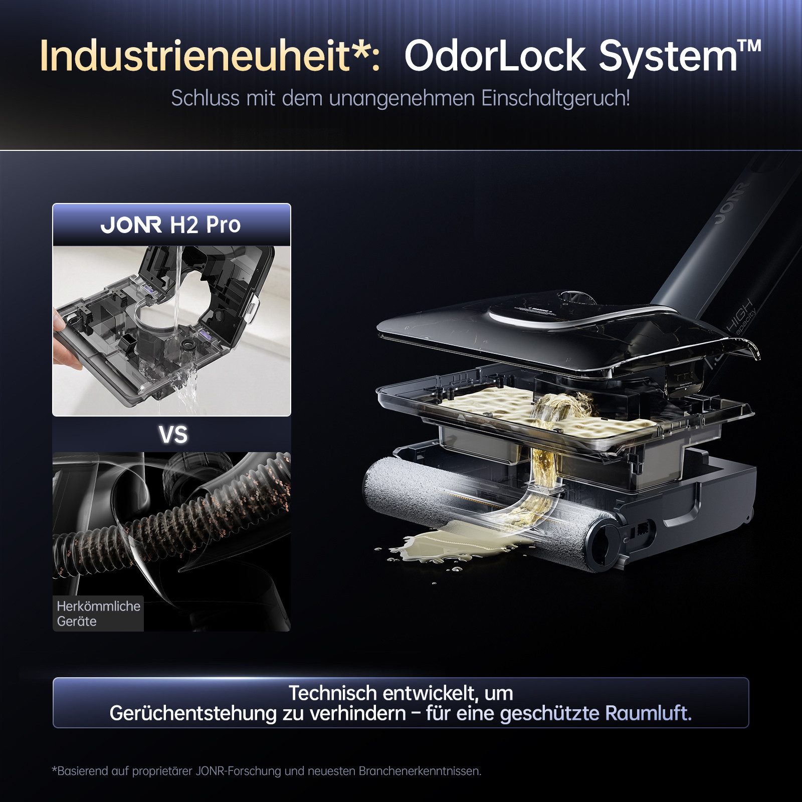 JONR Nass-Trocken-Akkusauger H2 PRO/H2,20000 Pa,Innovatives Geruchsfreies Design, 1500ml Wassertank, 100 W, Unten Integrierter Schmutzwassertank, Saugwischer Smart 3 in 1/ Nass Trockensauger akku, Mit Intelligenter PTC-Heiztechnik, 180°-Flachreinigung