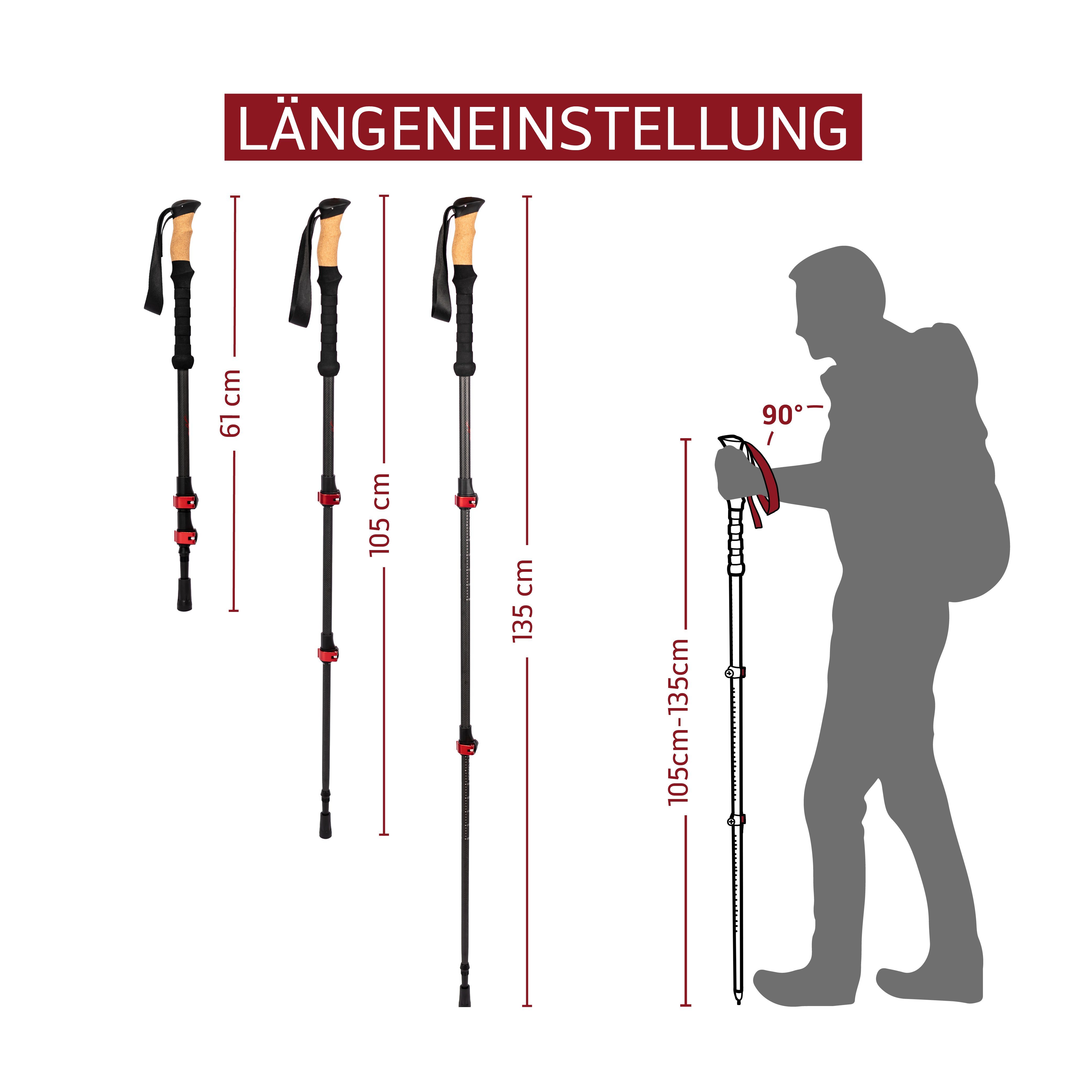 Rothwild Wanderstöcke Steinbock, Trekkingstöcke aus Carbon mit Kork-Griff, 105-135cm, umfangreiches Zubehör